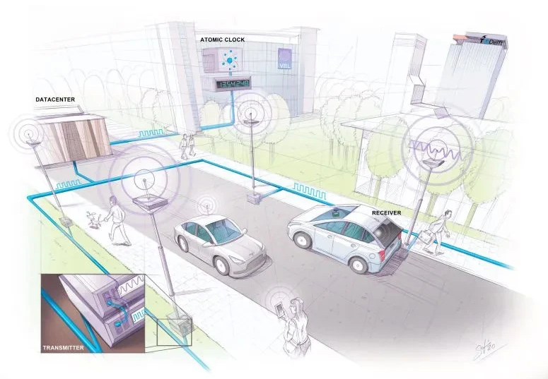 أكثر دقة من نظام تحديد المواقع العالمي (GPS): نظام ملاحة جديد بدقة تصل إلى 10 سنتيمترات